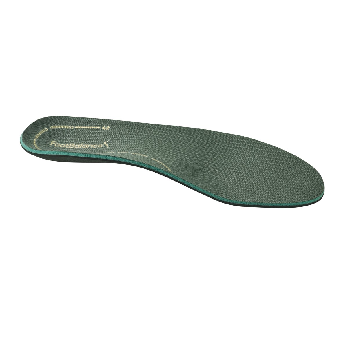 Custom-made orthotic insoles 2
