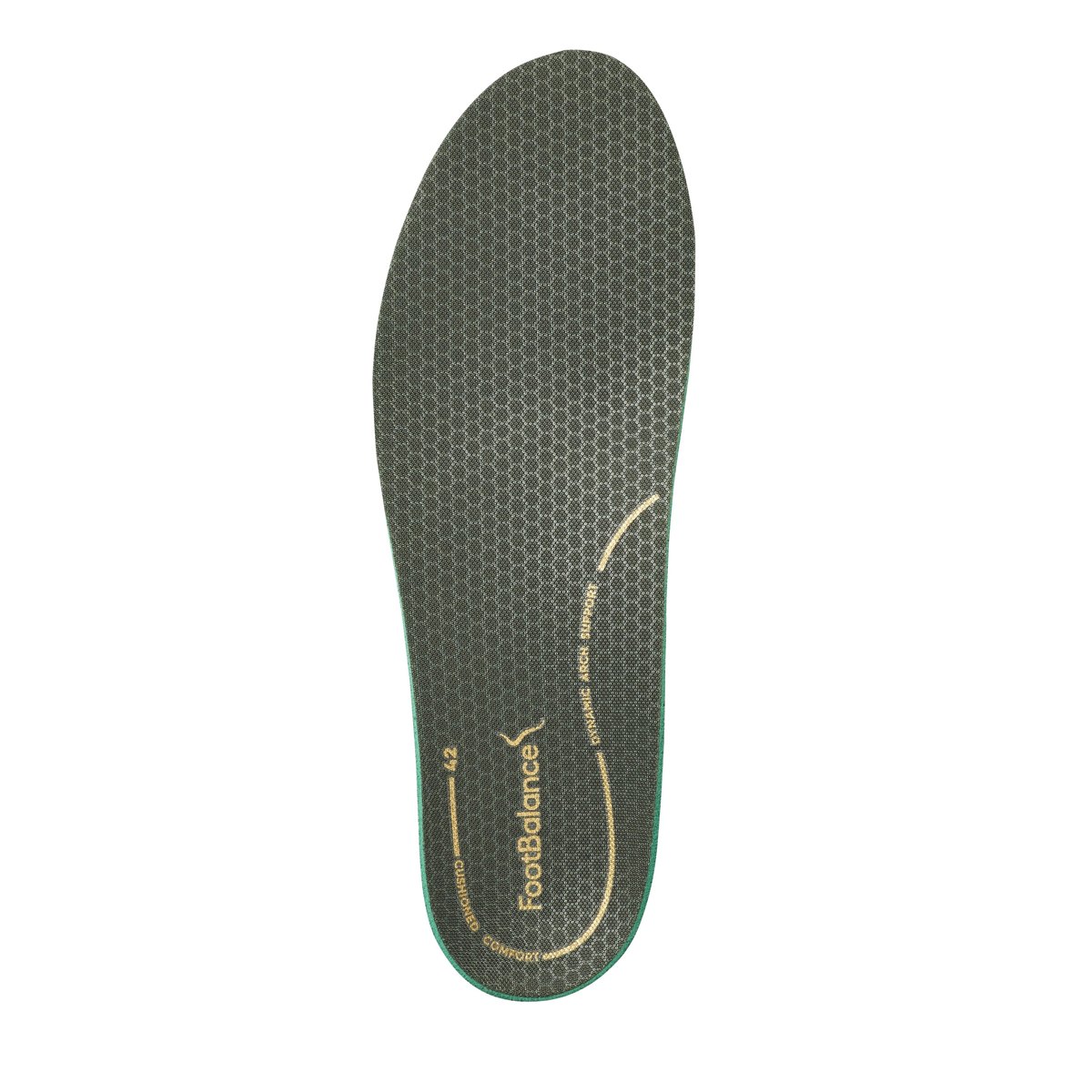 Custom-made orthotic insoles 3